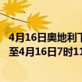 4月16日奥地利下奥地利州疫情最新消息-截至下奥地利州截至4月16日7时11分(北京时间）疫情数据统计