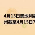 4月15日奥地利福拉尔贝格州疫情最新消息-截至福拉尔贝格州截至4月15日7时23分(北京时间）疫情数据统计