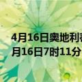 4月16日奥地利蒂罗尔州疫情最新消息-截至蒂罗尔州截至4月16日7时11分(北京时间）疫情数据统计