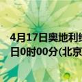 4月17日奥地利维也纳疫情最新消息-截至维也纳截至4月17日0时00分(北京时间）疫情数据统计