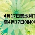 4月17日奥地利下奥地利州疫情最新消息-截至下奥地利州截至4月17日0时00分(北京时间）疫情数据统计