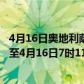 4月16日奥地利萨尔茨堡州疫情最新消息-截至萨尔茨堡州截至4月16日7时11分(北京时间）疫情数据统计