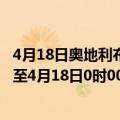 4月18日奥地利布尔根兰州疫情最新消息-截至布尔根兰州截至4月18日0时00分(北京时间）疫情数据统计