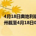 4月18日奥地利福拉尔贝格州疫情最新消息-截至福拉尔贝格州截至4月18日0时00分(北京时间）疫情数据统计