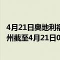 4月21日奥地利福拉尔贝格州疫情最新消息-截至福拉尔贝格州截至4月21日0时00分(北京时间）疫情数据统计