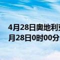 4月28日奥地利克恩顿州疫情最新消息-截至克恩顿州截至4月28日0时00分(北京时间）疫情数据统计