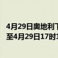 4月29日奥地利下奥地利州疫情最新消息-截至下奥地利州截至4月29日17时16分(北京时间）疫情数据统计