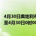 4月30日奥地利布尔根兰州疫情最新消息-截至布尔根兰州截至4月30日0时00分(北京时间）疫情数据统计