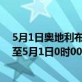 5月1日奥地利布尔根兰州疫情最新消息-截至布尔根兰州截至5月1日0时00分(北京时间）疫情数据统计