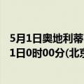 5月1日奥地利蒂罗尔州疫情最新消息-截至蒂罗尔州截至5月1日0时00分(北京时间）疫情数据统计