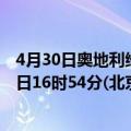 4月30日奥地利维也纳疫情最新消息-截至维也纳截至4月30日16时54分(北京时间）疫情数据统计