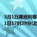 5月1日奥地利蒂罗尔州疫情最新消息-截至蒂罗尔州截至5月1日17时29分(北京时间）疫情数据统计