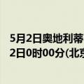 5月2日奥地利蒂罗尔州疫情最新消息-截至蒂罗尔州截至5月2日0时00分(北京时间）疫情数据统计