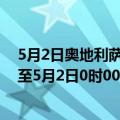 5月2日奥地利萨尔茨堡州疫情最新消息-截至萨尔茨堡州截至5月2日0时00分(北京时间）疫情数据统计