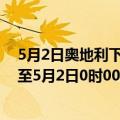 5月2日奥地利下奥地利州疫情最新消息-截至下奥地利州截至5月2日0时00分(北京时间）疫情数据统计