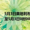 5月3日奥地利布尔根兰州疫情最新消息-截至布尔根兰州截至5月3日0时00分(北京时间）疫情数据统计