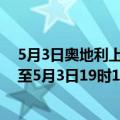 5月3日奥地利上奥地利州疫情最新消息-截至上奥地利州截至5月3日19时14分(北京时间）疫情数据统计