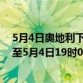 5月4日奥地利下奥地利州疫情最新消息-截至下奥地利州截至5月4日19时03分(北京时间）疫情数据统计