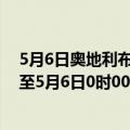 5月6日奥地利布尔根兰州疫情最新消息-截至布尔根兰州截至5月6日0时00分(北京时间）疫情数据统计