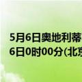 5月6日奥地利蒂罗尔州疫情最新消息-截至蒂罗尔州截至5月6日0时00分(北京时间）疫情数据统计