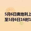 5月6日奥地利上奥地利州疫情最新消息-截至上奥地利州截至5月6日16时16分(北京时间）疫情数据统计