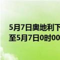 5月7日奥地利下奥地利州疫情最新消息-截至下奥地利州截至5月7日0时00分(北京时间）疫情数据统计