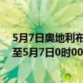 5月7日奥地利布尔根兰州疫情最新消息-截至布尔根兰州截至5月7日0时00分(北京时间）疫情数据统计