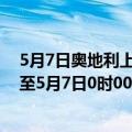 5月7日奥地利上奥地利州疫情最新消息-截至上奥地利州截至5月7日0时00分(北京时间）疫情数据统计