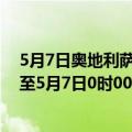 5月7日奥地利萨尔茨堡州疫情最新消息-截至萨尔茨堡州截至5月7日0时00分(北京时间）疫情数据统计