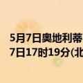 5月7日奥地利蒂罗尔州疫情最新消息-截至蒂罗尔州截至5月7日17时19分(北京时间）疫情数据统计