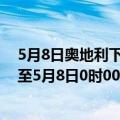 5月8日奥地利下奥地利州疫情最新消息-截至下奥地利州截至5月8日0时00分(北京时间）疫情数据统计