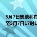 5月7日奥地利布尔根兰州疫情最新消息-截至布尔根兰州截至5月7日17时19分(北京时间）疫情数据统计