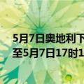 5月7日奥地利下奥地利州疫情最新消息-截至下奥地利州截至5月7日17时19分(北京时间）疫情数据统计