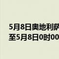 5月8日奥地利萨尔茨堡州疫情最新消息-截至萨尔茨堡州截至5月8日0时00分(北京时间）疫情数据统计