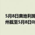 5月8日奥地利施泰尔马克州疫情最新消息-截至施泰尔马克州截至5月8日0时00分(北京时间）疫情数据统计