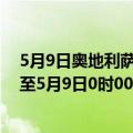 5月9日奥地利萨尔茨堡州疫情最新消息-截至萨尔茨堡州截至5月9日0时00分(北京时间）疫情数据统计