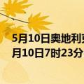 5月10日奥地利克恩顿州疫情最新消息-截至克恩顿州截至5月10日7时23分(北京时间）疫情数据统计