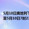 5月10日奥地利下奥地利州疫情最新消息-截至下奥地利州截至5月10日7时23分(北京时间）疫情数据统计