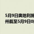 5月9日奥地利施泰尔马克州疫情最新消息-截至施泰尔马克州截至5月9日0时00分(北京时间）疫情数据统计