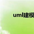 uml建模工具排名（uml建模工具）