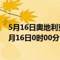 5月16日奥地利克恩顿州疫情最新消息-截至克恩顿州截至5月16日0时00分(北京时间）疫情数据统计