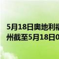 5月18日奥地利福拉尔贝格州疫情最新消息-截至福拉尔贝格州截至5月18日0时00分(北京时间）疫情数据统计