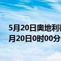 5月20日奥地利蒂罗尔州疫情最新消息-截至蒂罗尔州截至5月20日0时00分(北京时间）疫情数据统计