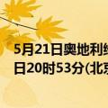 5月21日奥地利维也纳疫情最新消息-截至维也纳截至5月21日20时53分(北京时间）疫情数据统计