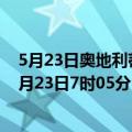 5月23日奥地利蒂罗尔州疫情最新消息-截至蒂罗尔州截至5月23日7时05分(北京时间）疫情数据统计