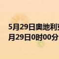 5月29日奥地利克恩顿州疫情最新消息-截至克恩顿州截至5月29日0时00分(北京时间）疫情数据统计