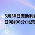 5月30日奥地利维也纳疫情最新消息-截至维也纳截至5月30日0时00分(北京时间）疫情数据统计