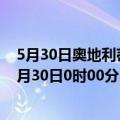 5月30日奥地利蒂罗尔州疫情最新消息-截至蒂罗尔州截至5月30日0时00分(北京时间）疫情数据统计