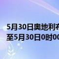 5月30日奥地利布尔根兰州疫情最新消息-截至布尔根兰州截至5月30日0时00分(北京时间）疫情数据统计