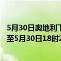 5月30日奥地利下奥地利州疫情最新消息-截至下奥地利州截至5月30日18时21分(北京时间）疫情数据统计